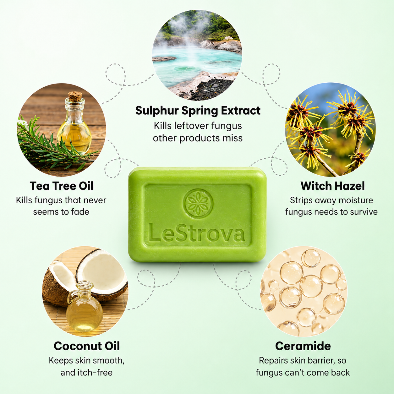 Lestrova Antifungal Boob Itch Soap