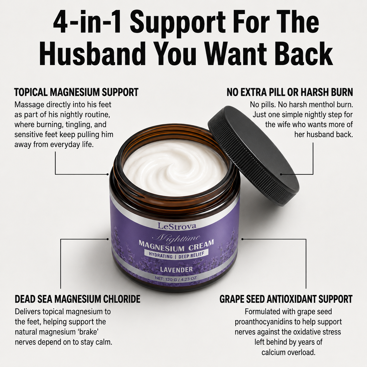 LeStrova Neuropathy Relief Cream