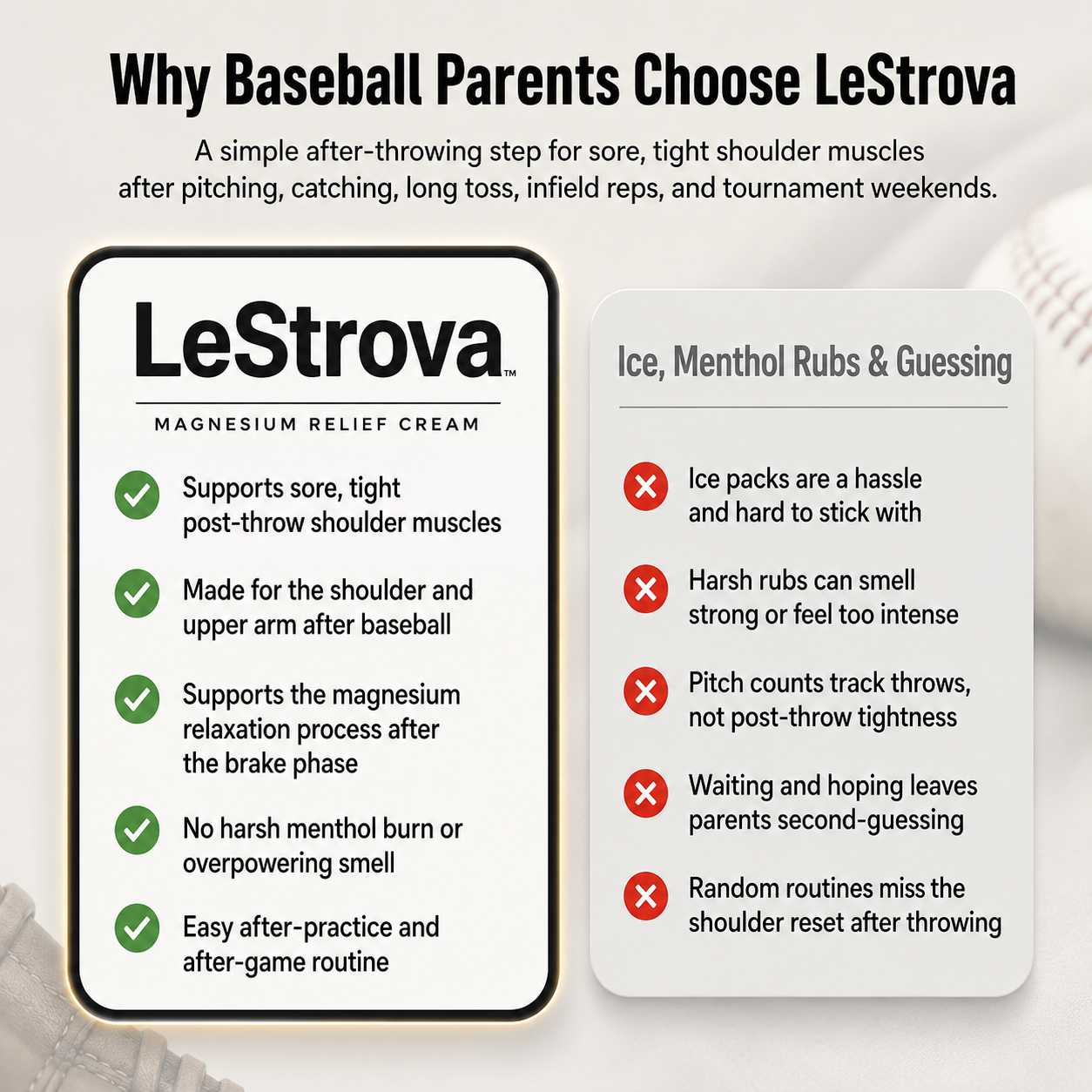 LeStrova Shoulder Relief Cream
