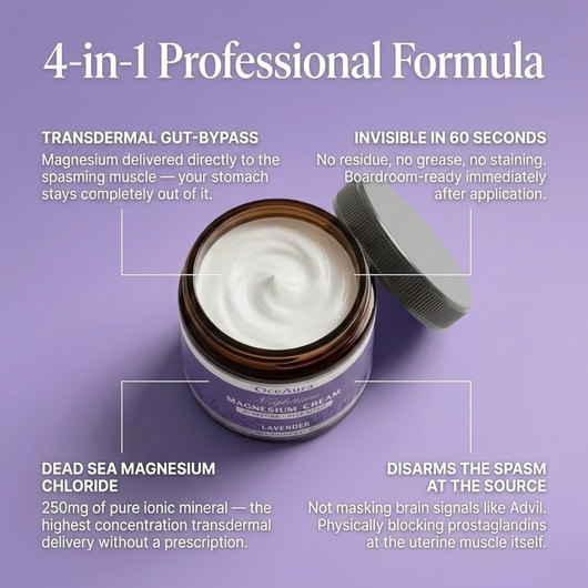 LeStrova Adult Period Relief Cream