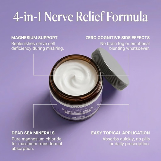 LeStrova Ache Relief Cream