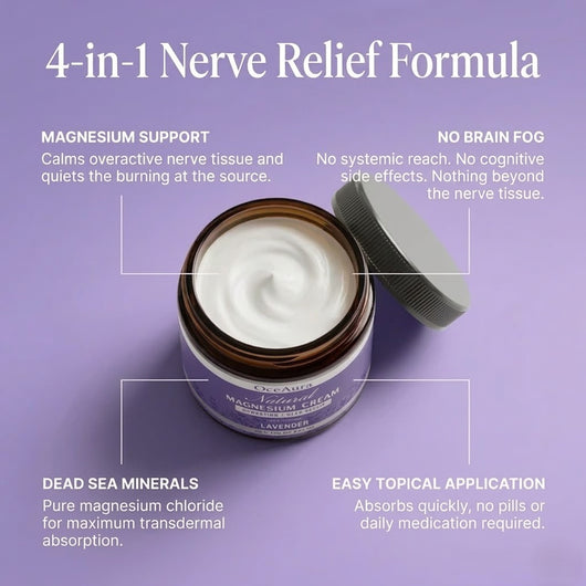 LeStrova Neuropathy Relief Cream