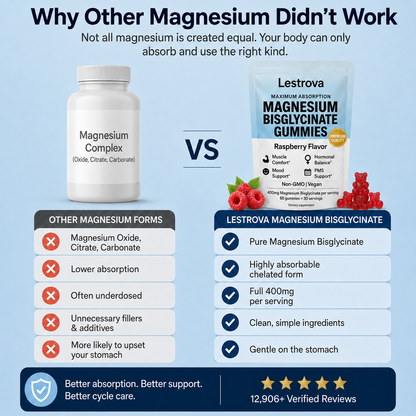 Lestrova Period Magnesium Gummies