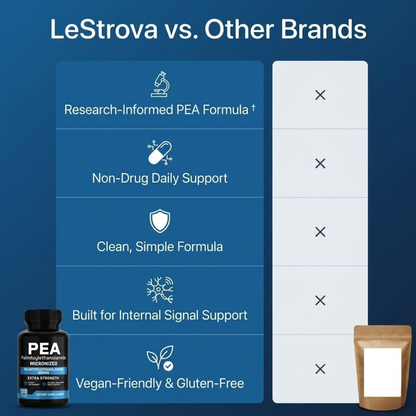 PEA + Luteolin