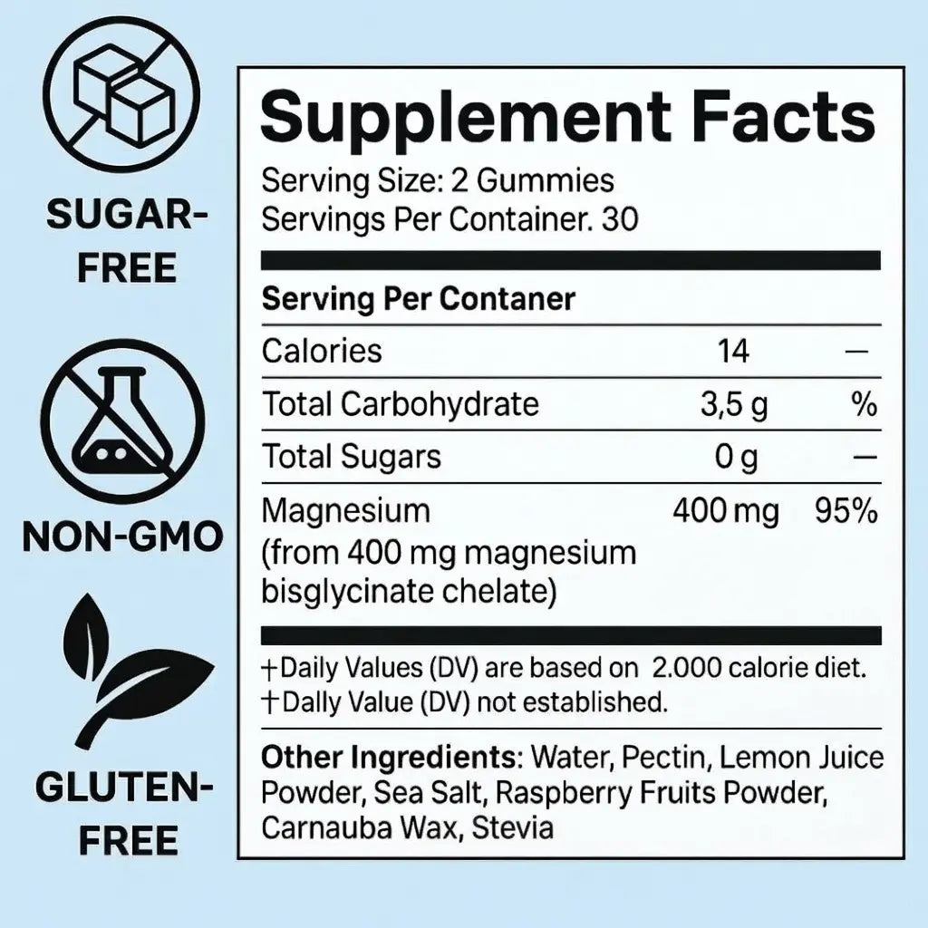Lestrova Magnesium Gummies