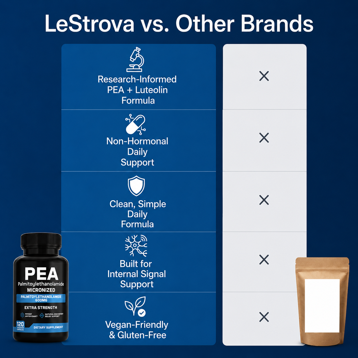 PEA + Luteolin Copy