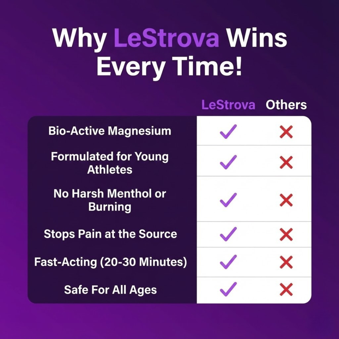 The LeStrova DeepJoint Relief Cream