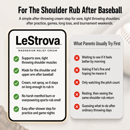 LeStrova Shoulder Relief Cream