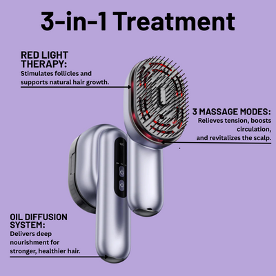 3-in-1 Haircare Comb