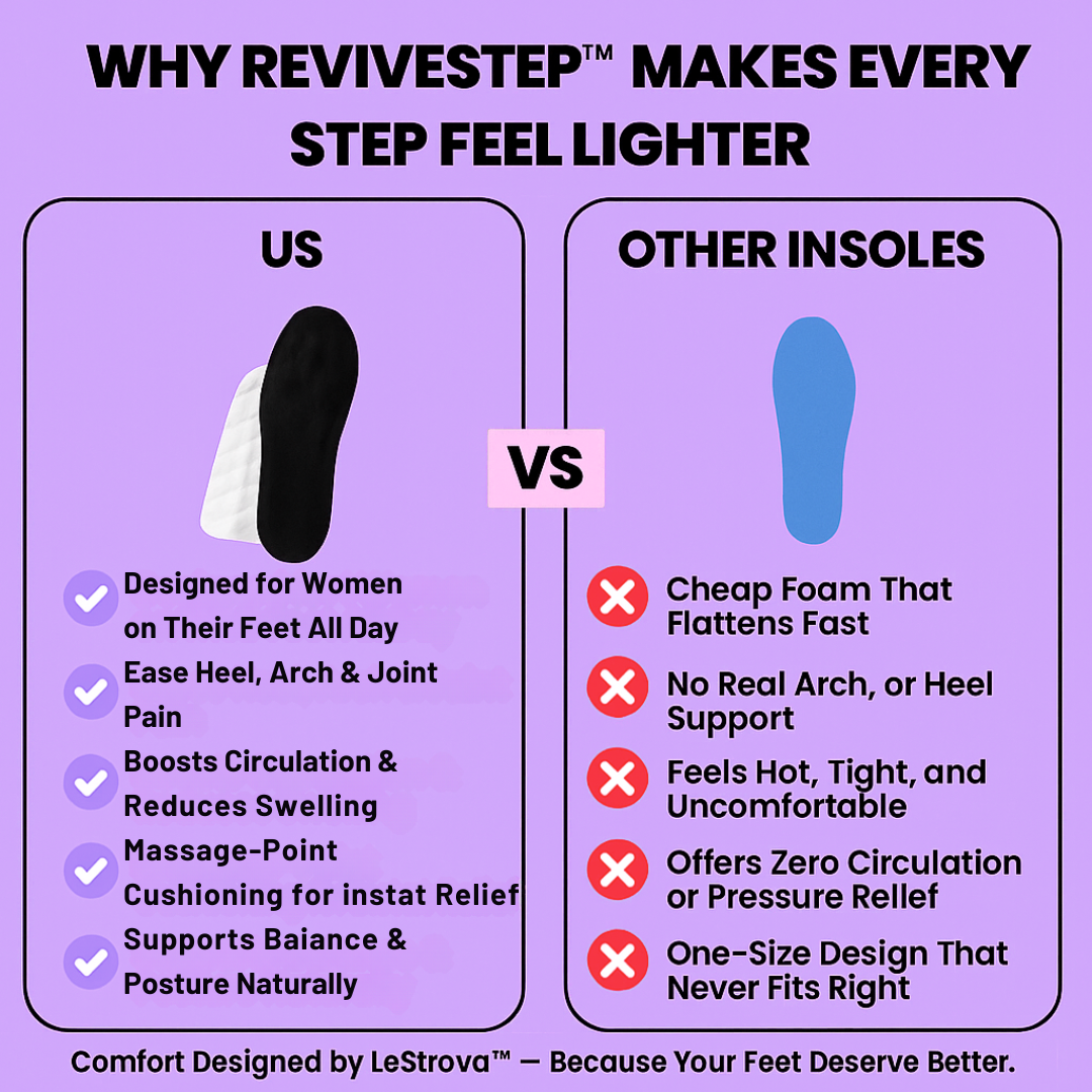 The LeStrova ReviveStep Insoles