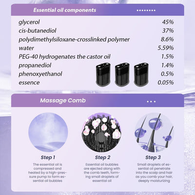 3-in-1 Haircare Comb