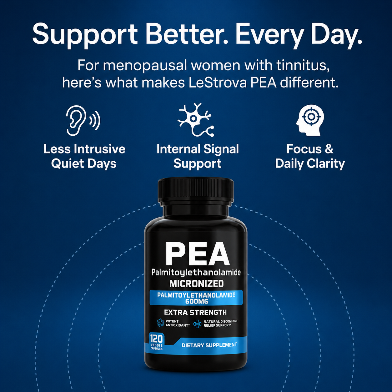 PEA + Luteolin Copy