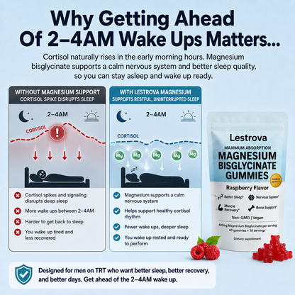 Lestrova TRT Magnesium Gummies
