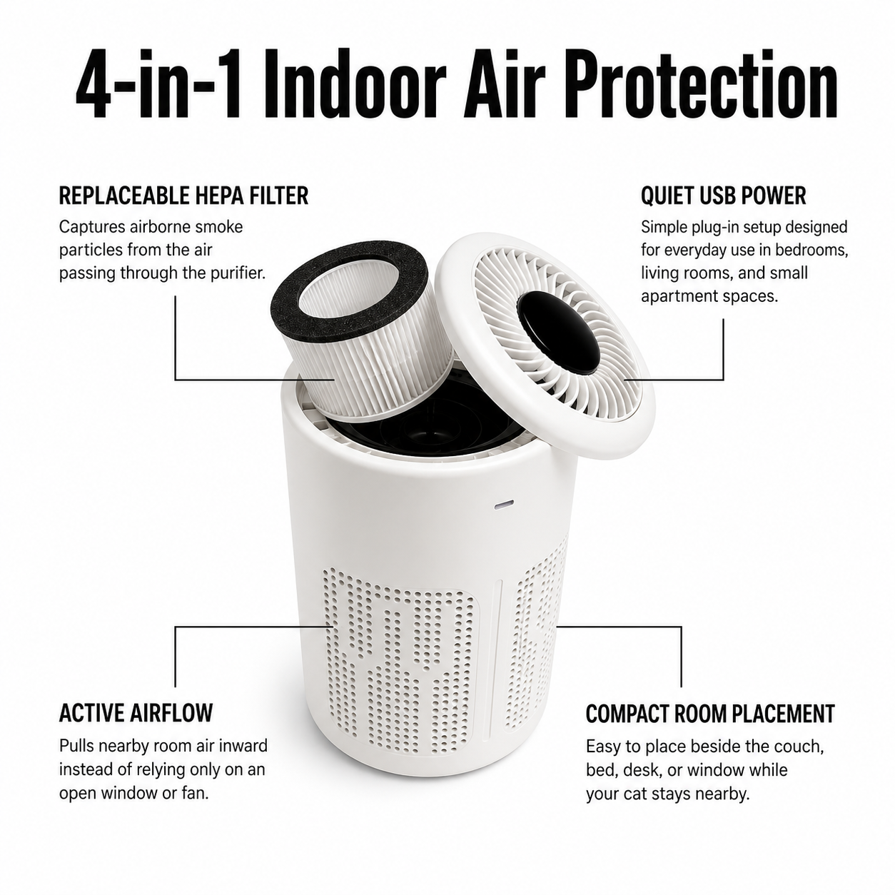 Lestrova Ion Air Purifier