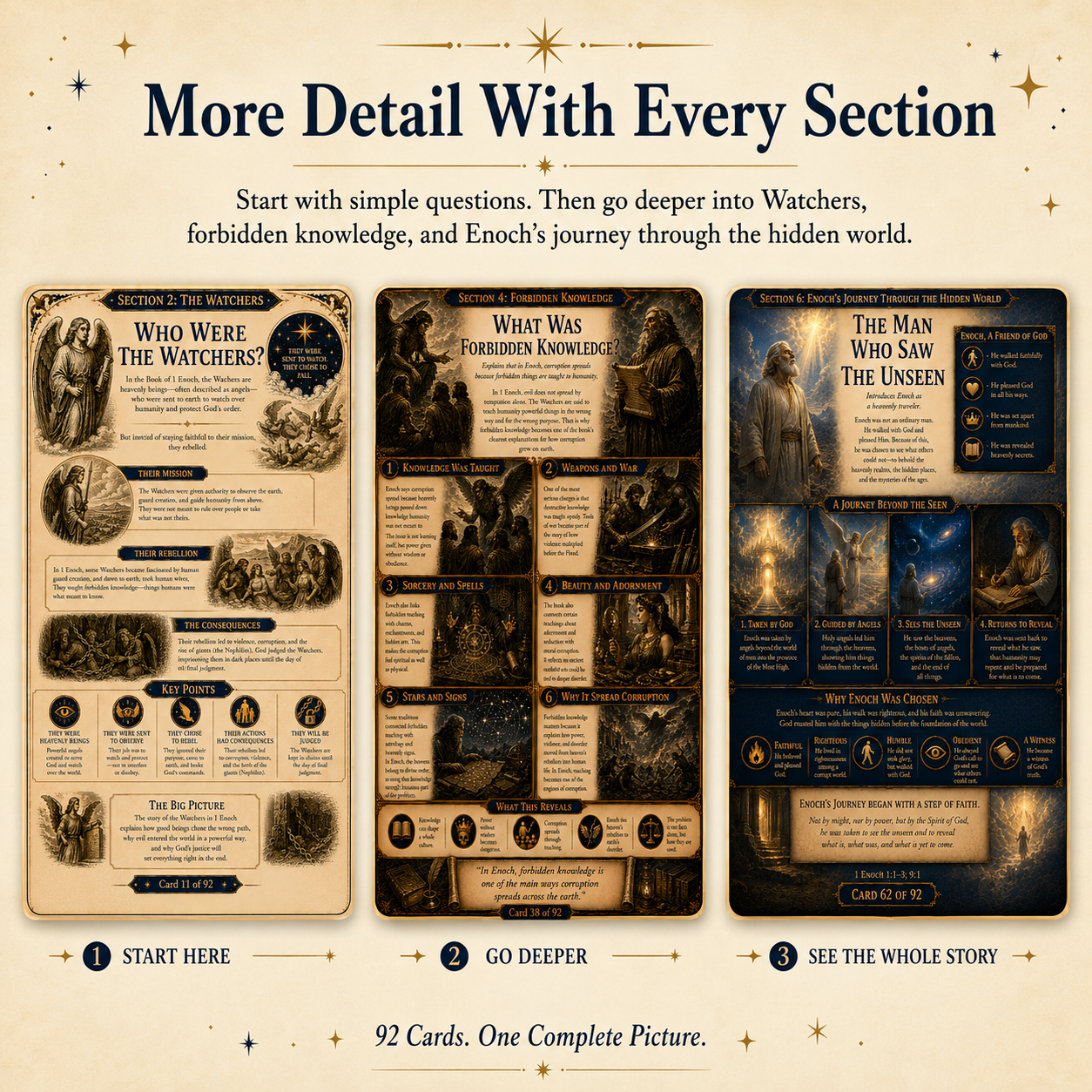 The Enoch Guide Deck