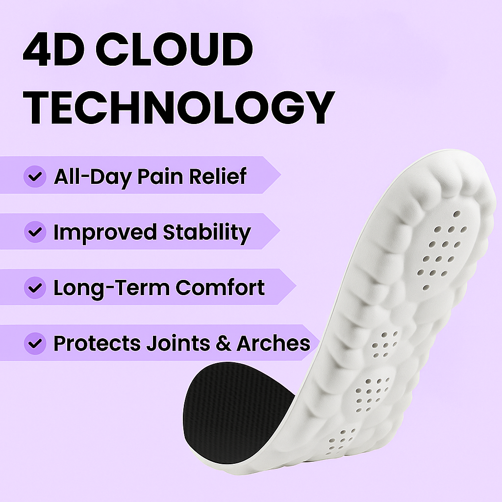 The LeStrova ReviveStep Insoles