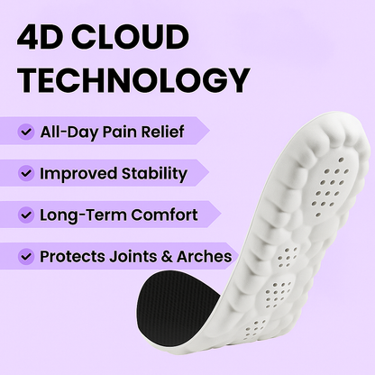 The LeStrova ReviveStep Insoles