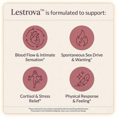 LeStrova Libido Restore