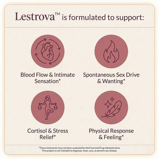 LeStrova Libido Restore
