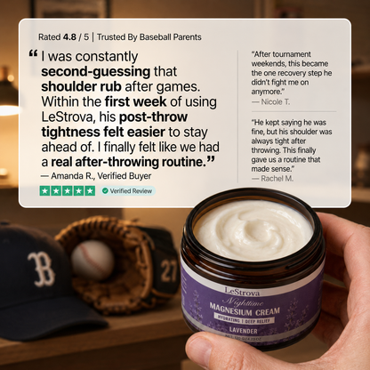 LeStrova Shoulder Relief Cream