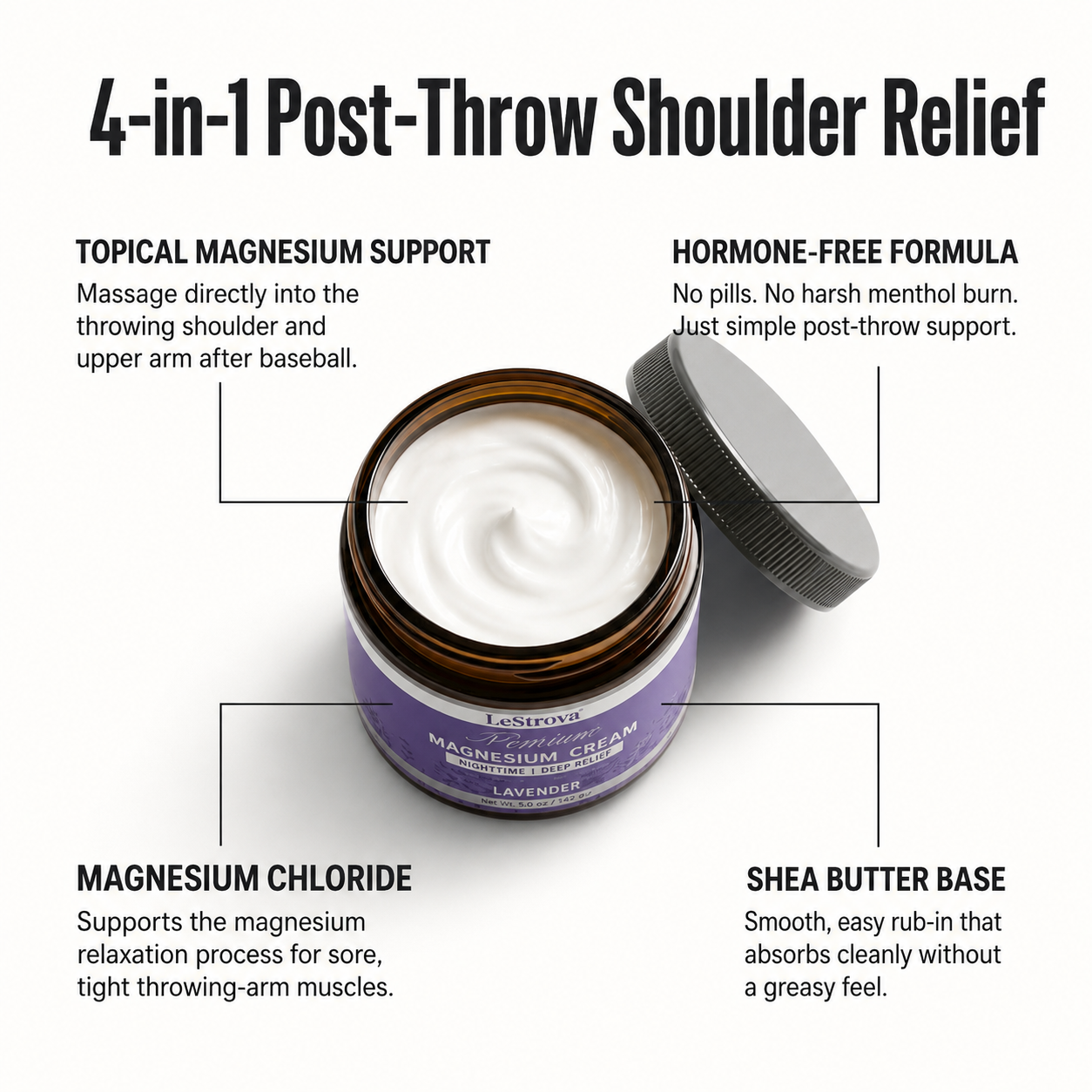LeStrova Shoulder Relief Cream