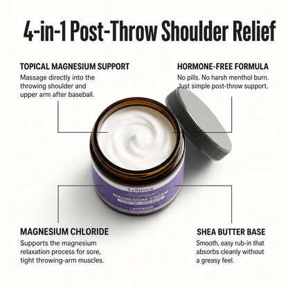 LeStrova Shoulder Relief Cream