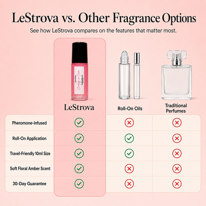LeStrova Pheromone Roll On